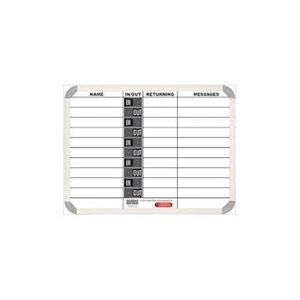 Picture of In/Out Board Magnetic